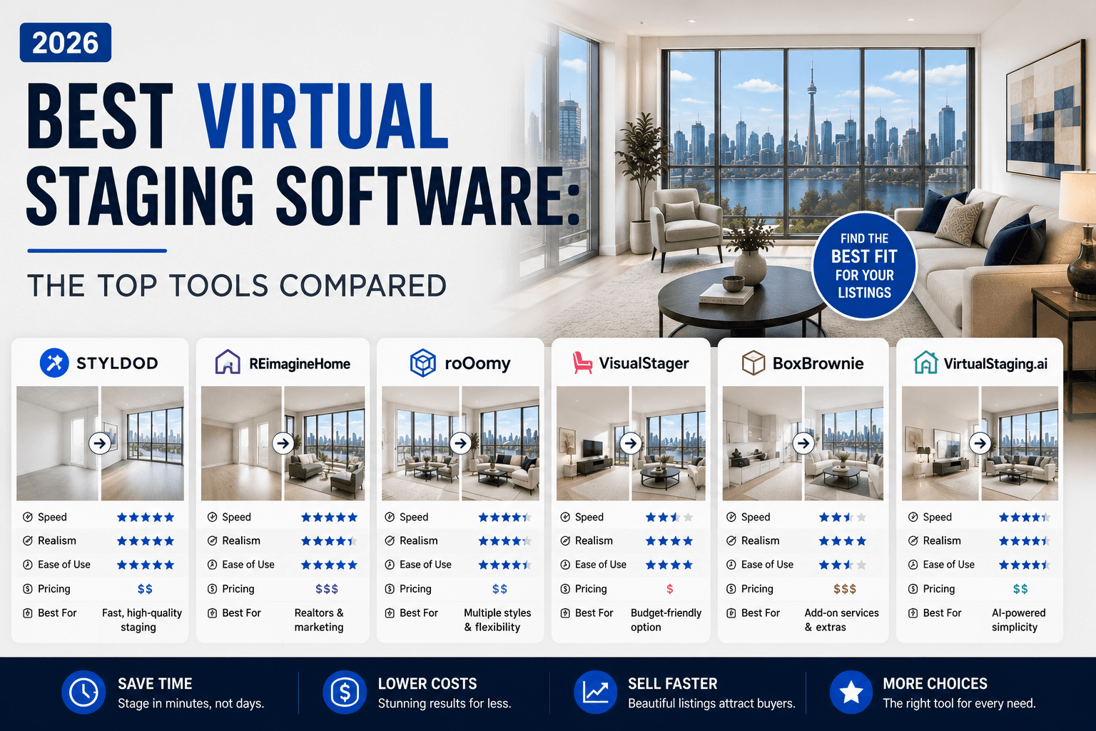 The Best AI Tools to Remove Furniture From Real Estate Photos (2026)