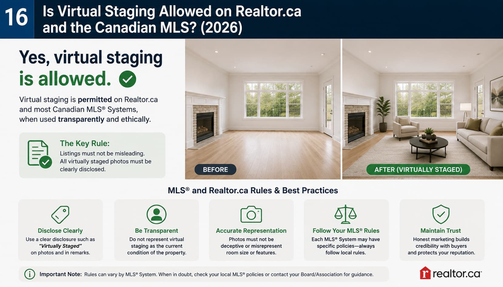 Is Virtual Staging Allowed on Realtor.ca and the Canadian MLS? (2026)