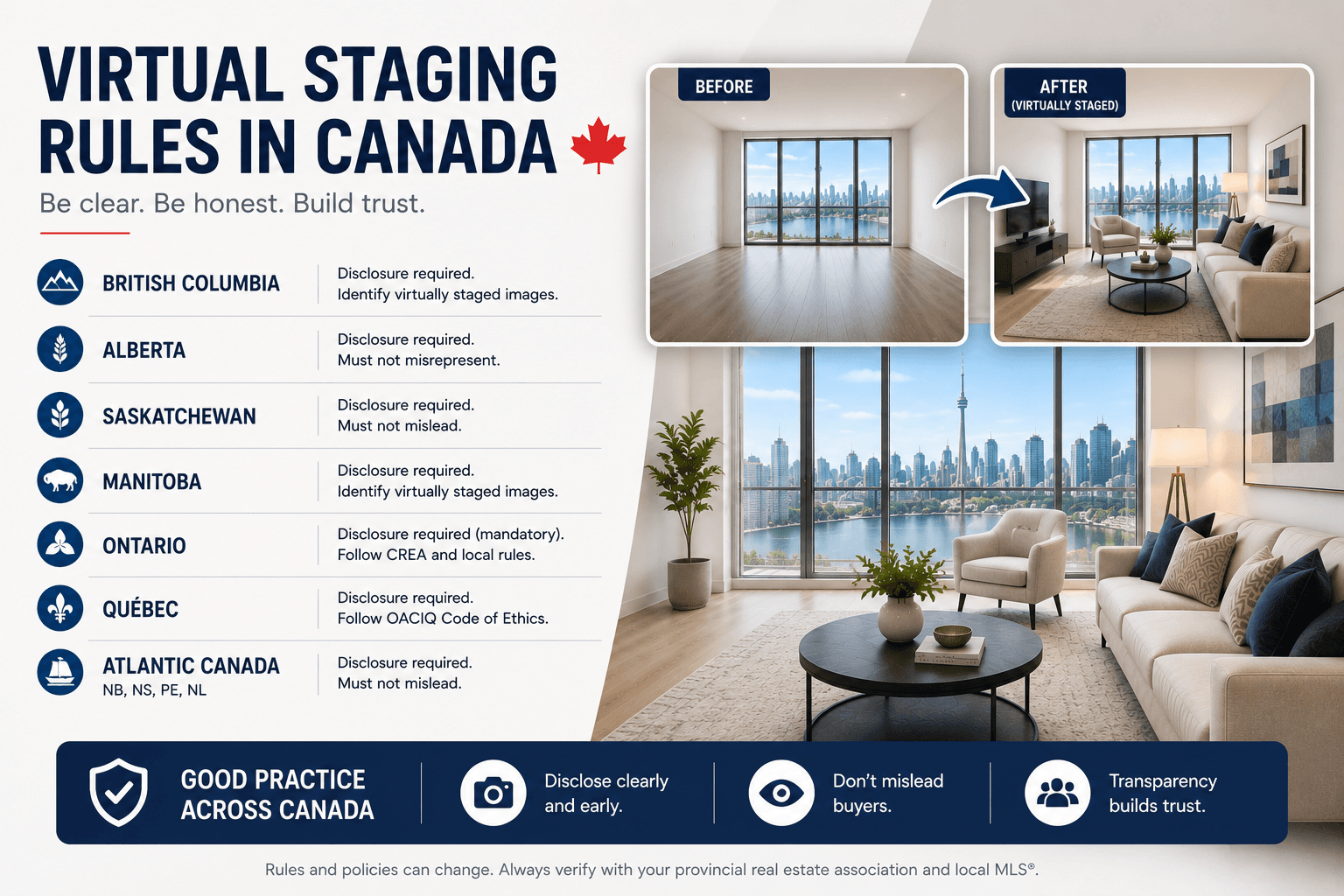 Virtual Staging Disclosure Rules in Canada: Province by Province (2026)