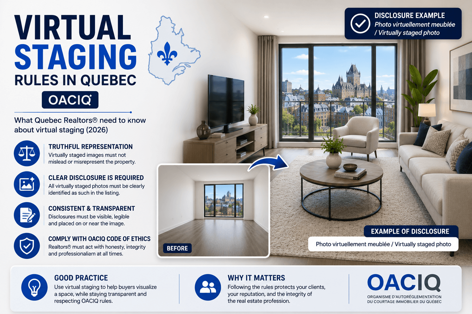Virtual Staging Rules in Quebec: What OACIQ Requires (2026)
