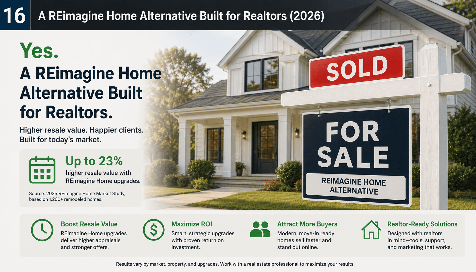 A REimagine Home Alternative Built for Realtors (2026)