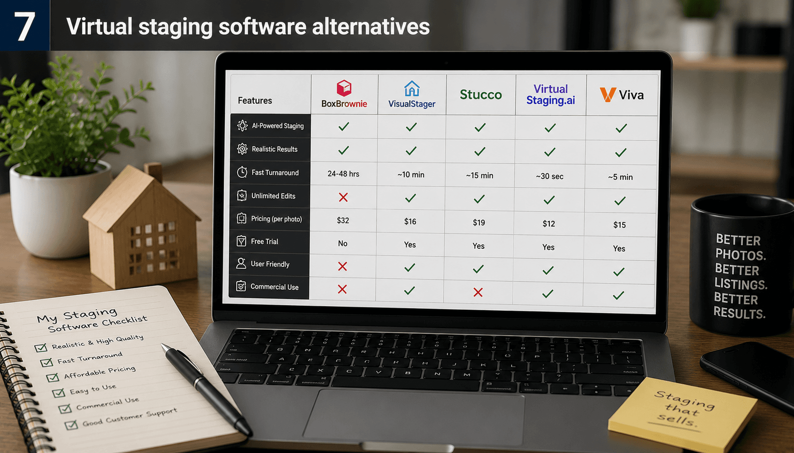 Remove Furniture and Stage a Room in One Workflow