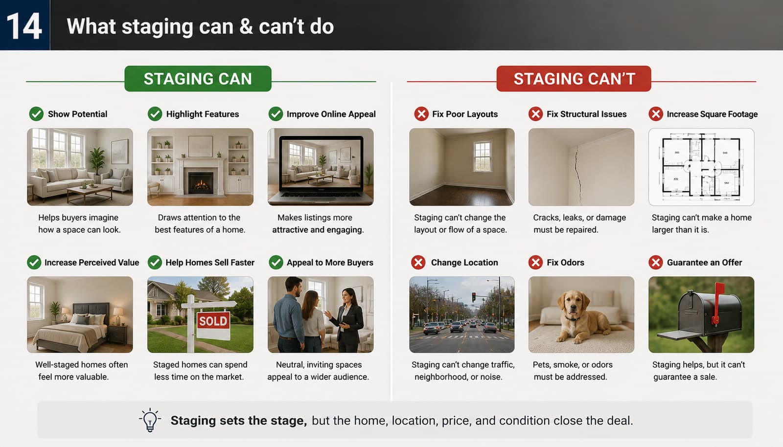 What Virtual Staging Can and Can't Do (Without Breaking MLS Rules)