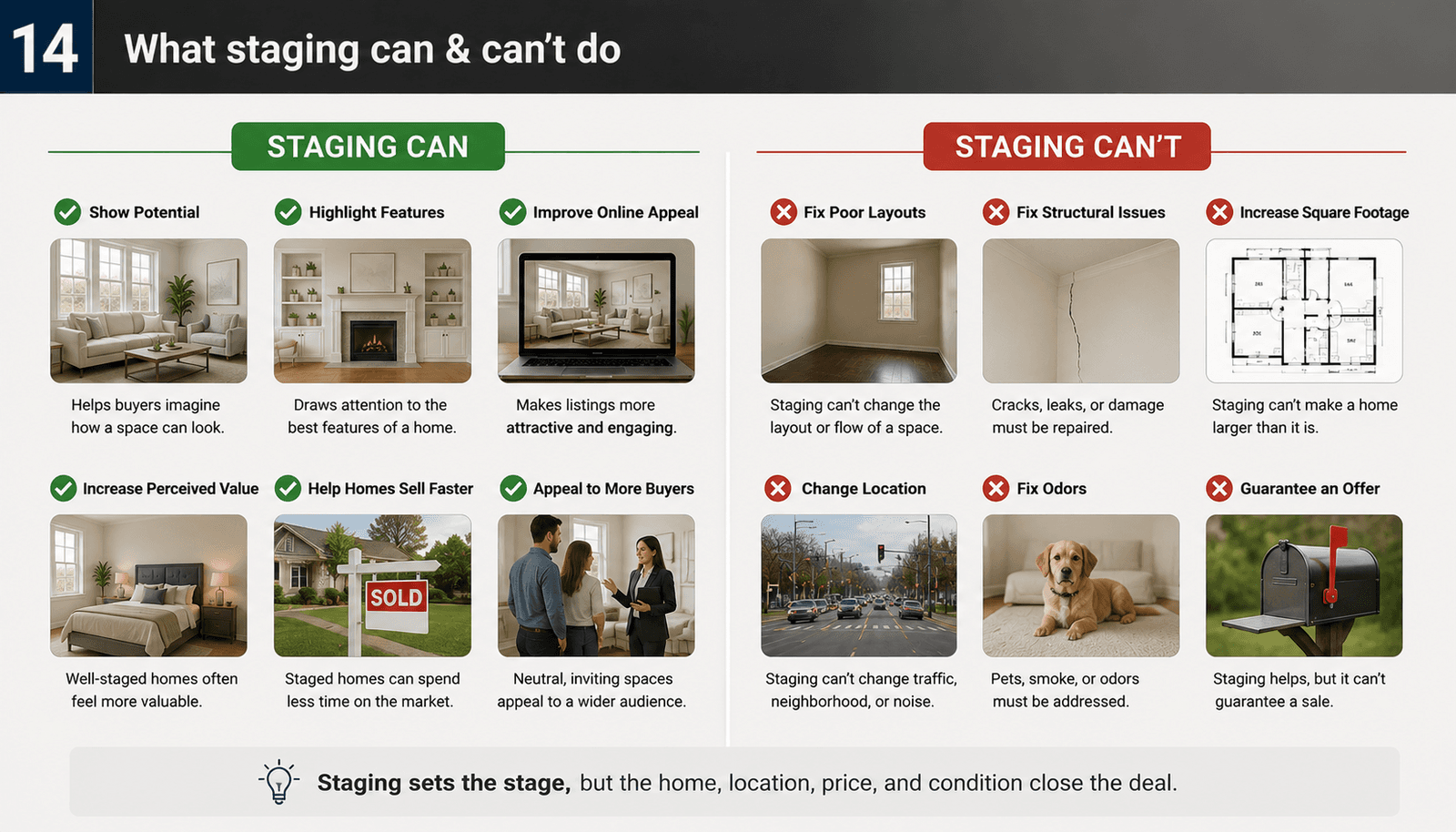 Is AI Furniture Removal MLS-Compliant? (And Does It Work on Occupied Homes?)